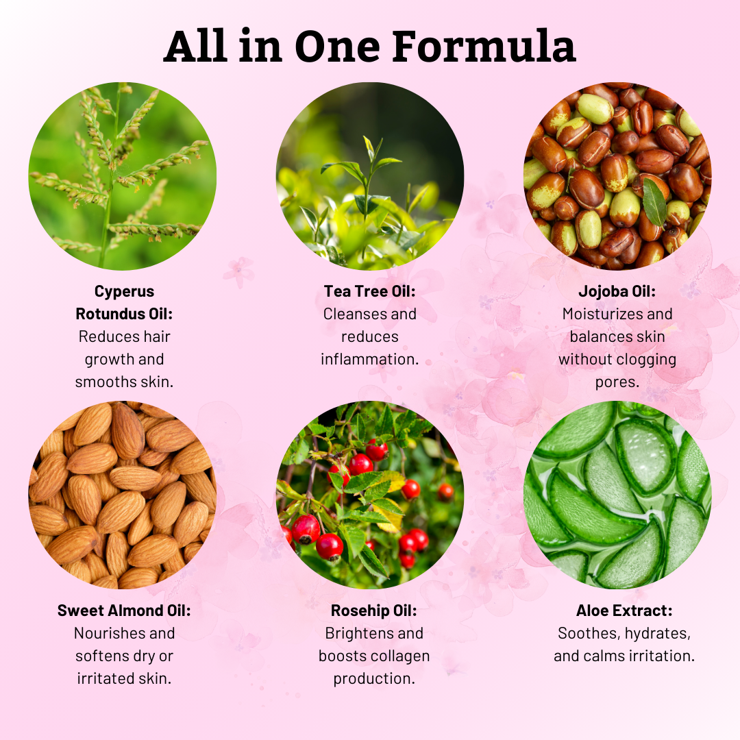 Cyperus Rotundus Oil for Natural Permanent Hair Reduction